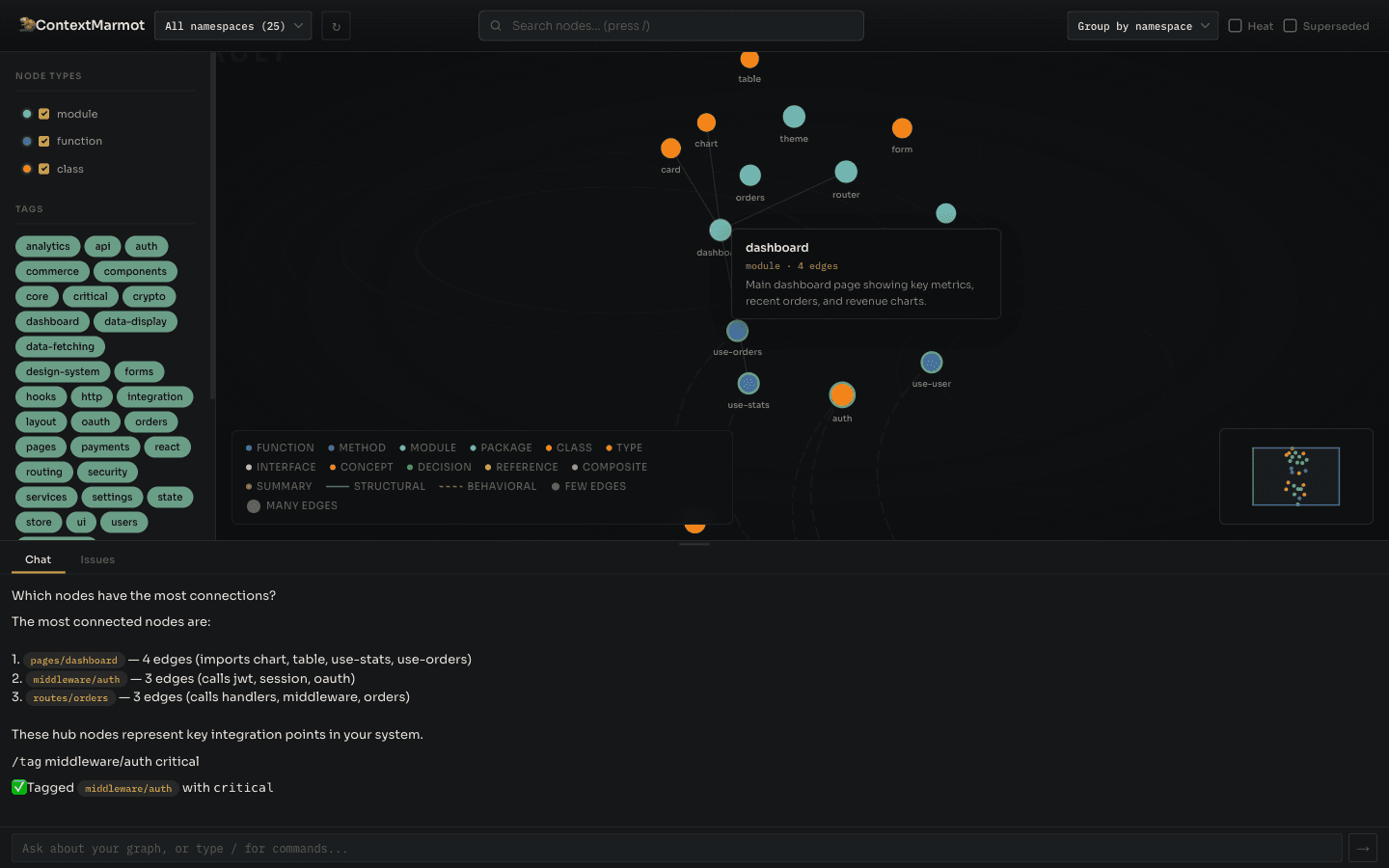 Chat-driven graph curation interface with node-reference pills